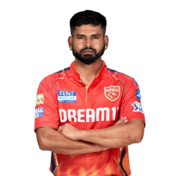 Shreyas Iyer