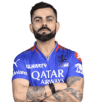 Virat Kohli